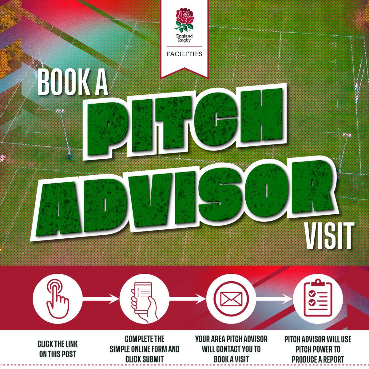 Stiga Rugby Grounds Connected tweet media