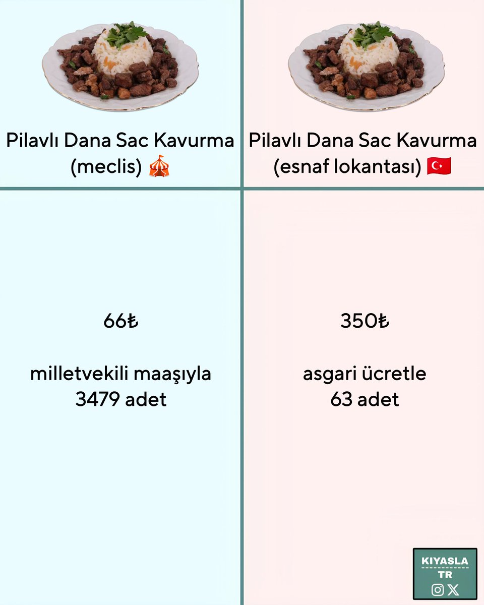 KIYASLA (@kiyaslatr5) on Twitter photo 