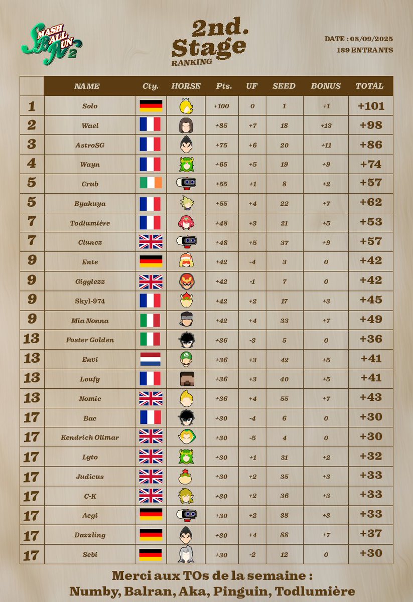 Smash Ball Run tweet media