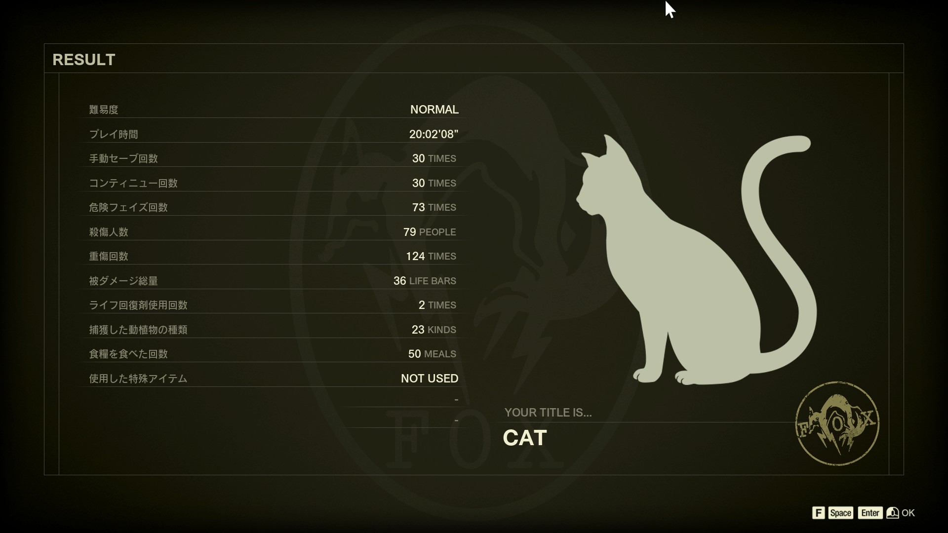 ねこ　まとめ あずきん on X: 
