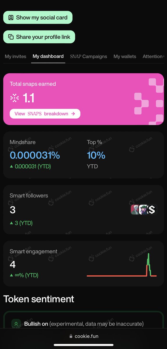 Gm snappers 🌞 

Wake up and start snapping, can I get gm? <a href="/cookiedotfun/">Cookie DAO 🍪</a> 

<a href="/build_on_bob/">BOB</a> 
<a href="/VeloraDEX/">Velora (formerly ParaSwap)</a> 
<a href="/antix_in/">Antix.in</a> 
<a href="/LABtrade_/">LAB</a> 
<a href="/RaylsLabs/">Rayls</a>