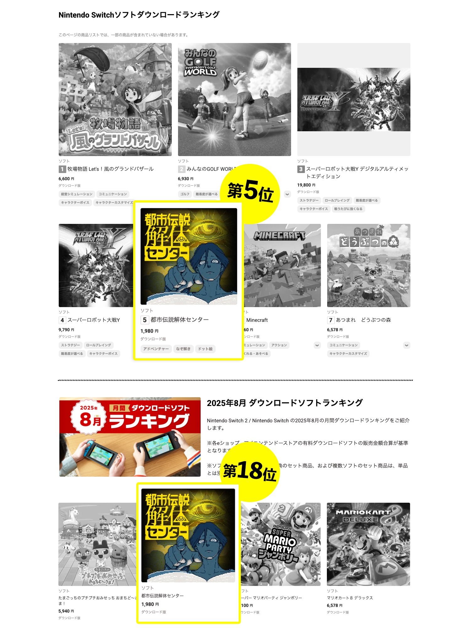 土日限定値下げ！Nintendo Switch 本体　総プレイ時間5時間ほど 土日限定値下げ！Nintendo Switch 本体 総プレイ時間5時間ほど