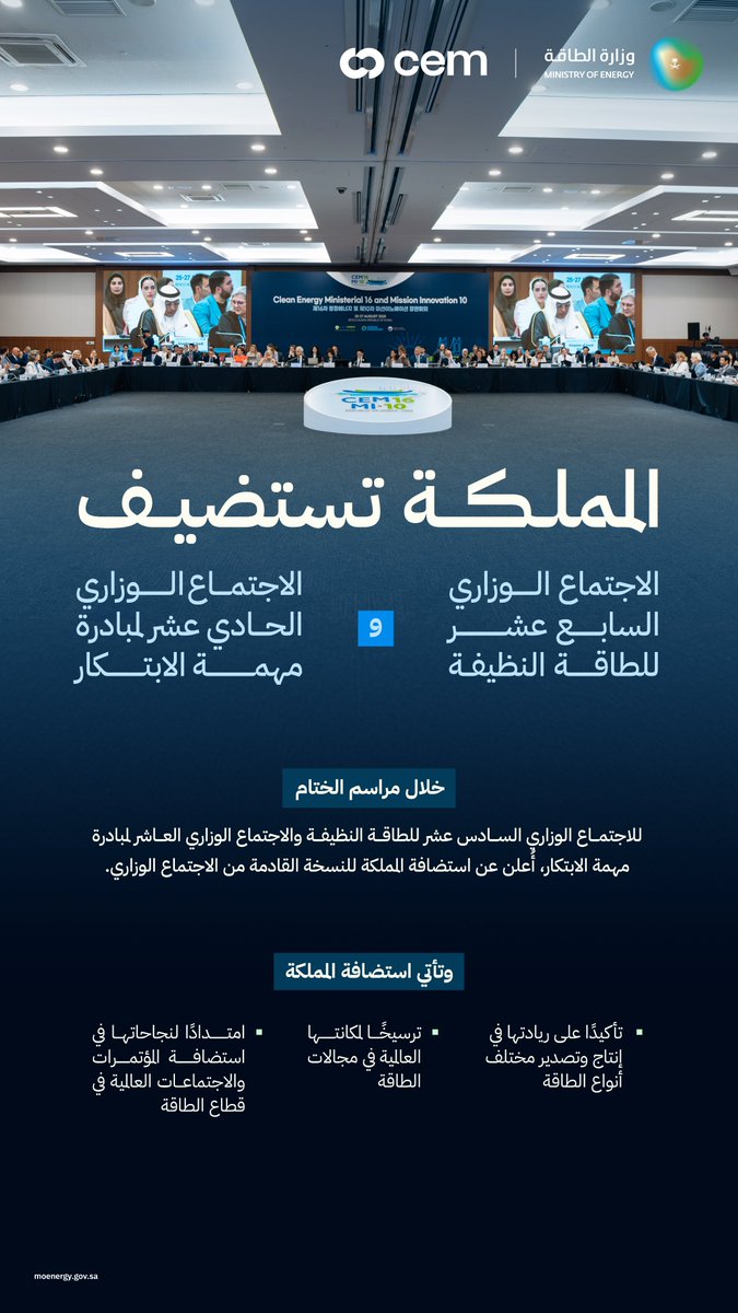 تعزيزاً لمكانتها كمركز عالمي للطاقة، تستعد المملكة العربية السعودية لاستضافة الاجتماع الوزاري السابع عشر للطاقة النظيفة، والاجتماع الوزاري الحادي عشر لمبادرة مهمة الابتكار.