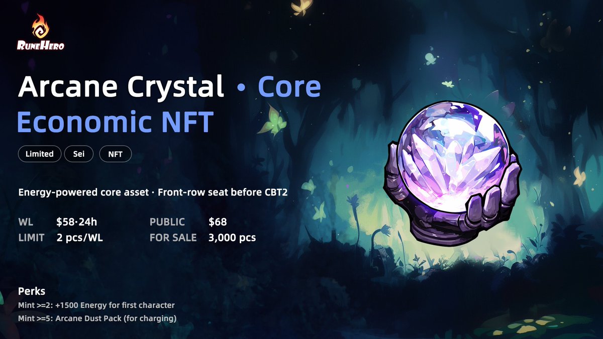 Jun666Xx's tweet image. 🚨《符文英雄》奥术水晶 NFT来啦！
已经获得 Sei 官方力挺，游戏生态更是全面升级！⚔️

⚡ 抽5个奥术水晶白单名额（打金核心NFT！）
1️⃣关注@playrunehero @Jun666Xx
2️⃣点赞&amp;amp;转发&amp;amp;留下evm地址

上次玩《符文英雄》时，就已经被它的战斗系统惊艳到。