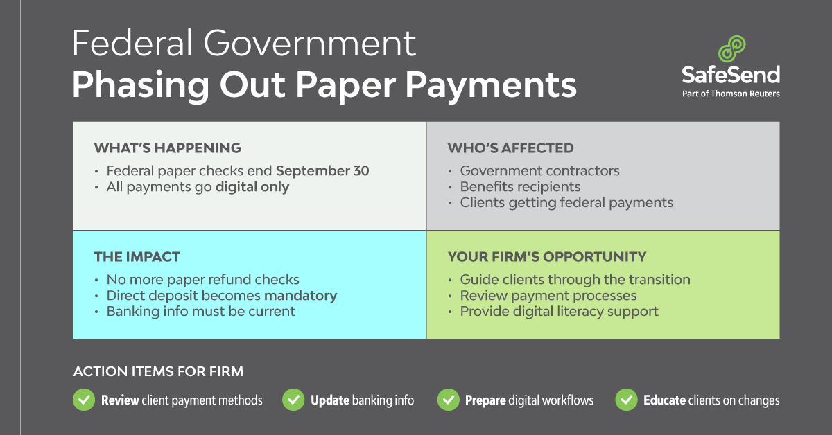 SafeSend tweet media