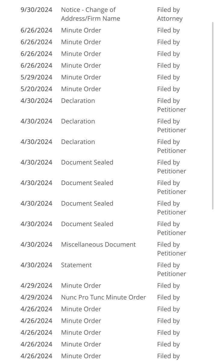 Britney Spears was never released from her conservatorship- her finances are now being “under court supervision”