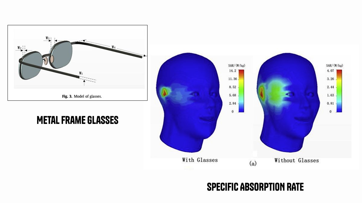 Wearing metal frame glasses during phone use can increase ocular SAR by ~3.5×

PMID : 29428220