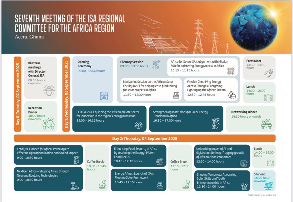 archip_lobo's tweet photo. ISA,The UN, world Bank , EU , USA , India, the institutional investors, the private Sector ( Nuru) , donors , 17 African countries and delegations across the world will reflect on Catalytic Finance for Africa: Pathways to Effective Operationalization and
Scaled Impacts https://t.co/TUfsIziuAw