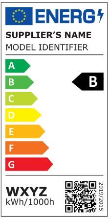 En candelTEC realizamos ensayos necesarios para el registro de productos en EPREL (registro europeo de productos para el etiquetado energético) acreditados por ENAC. Consulta con nosotros. buff.ly/SmKy6gG
