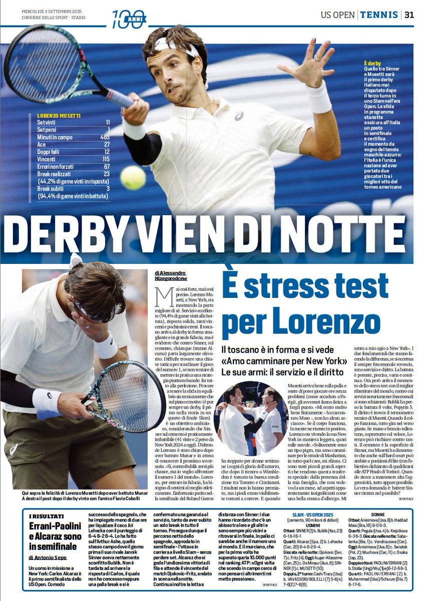 #rassegnastampa un po' così. S-Day 5⃣ 

#LorenzoErcoli #AntonioSepe <a href="/Alenize82/">Alessandro Nizegorodcew</a> 
<a href="/CorSport/">Corriere dello Sport</a> 3/09/2025  

#Jannik #Sinner #Musetti #USOpen2025 #USOpen