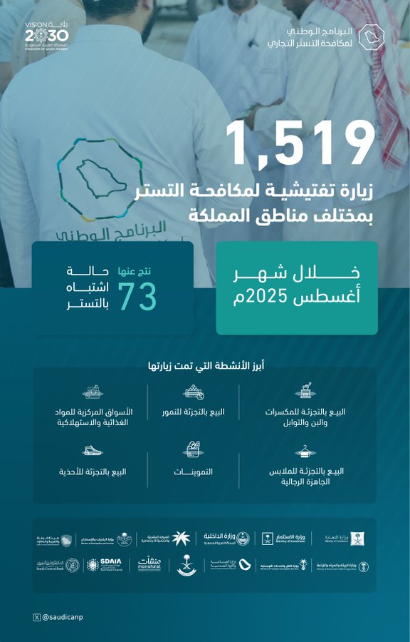 الصورة