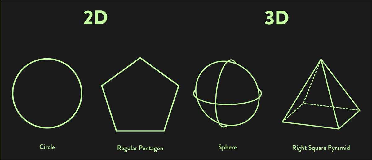 🎮The #GoedWareGameJam Limited Shapes is live and you can still join: #itchio
This Special Edition runs September 2–>11, 2025!
Create a game with limited shapes + theme
Positive &amp; supportive community
Public &amp; jury ranking + prizes
🔗 itch.io/jam/goedware-g… 
#gamejam #indiegames