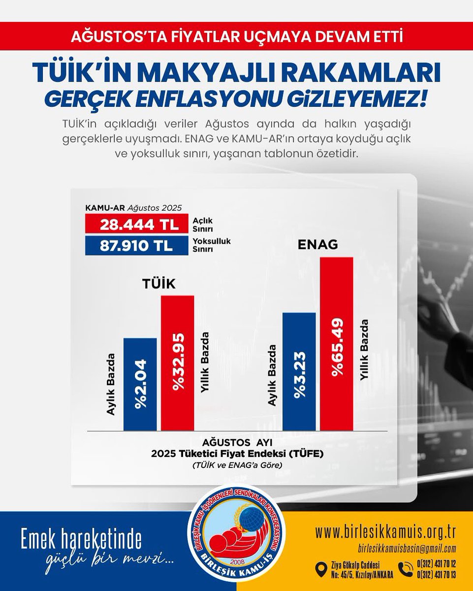 Orhan Yıldırım (@orhanyildirim__) on Twitter photo 