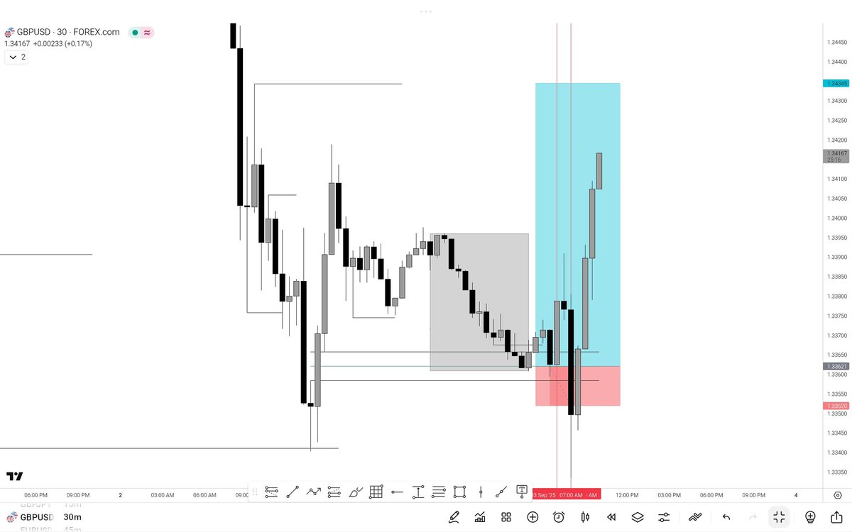 WE PLENTY WHEY CHOP THIS ONE , OR I AM THE ONLY ONE