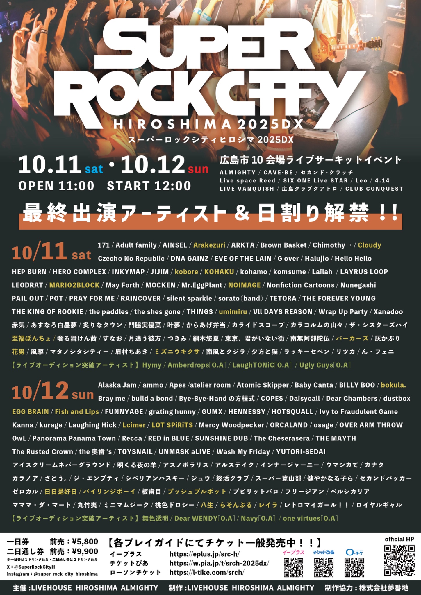 クライマックスチケット Pension Details (Rural) For the Block Saroya
