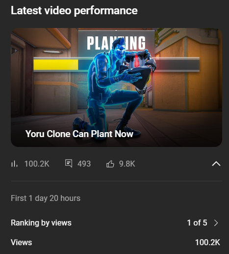 SoaR Zod tweet media