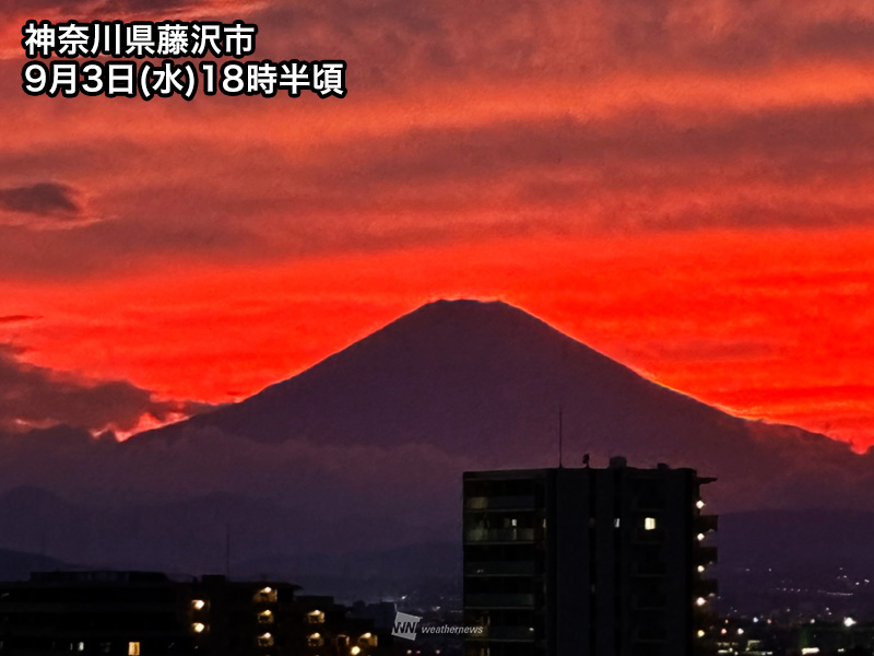【幻想的な夕焼け】
今日3日(水)は関東各地で真っ赤な夕焼けとなりました。

空気中の水蒸気が多いほど、波長の長い赤色は散乱されずに目に届きやすくなります。

今日は熱帯低気圧の北上によって空気中の水蒸気が多くなっていることが要因と考えられます。
weathernews.jp/news/202509/03…
