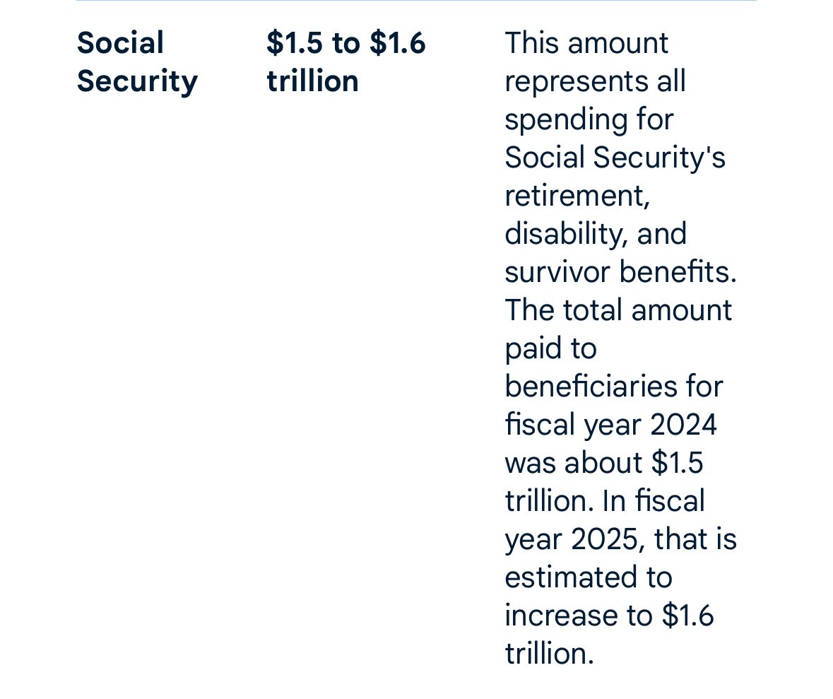 Imagine hating the Jews so much that you can’t tell which of these two numbers is larger: