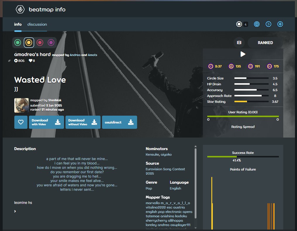 387th HS ranked

sir marvollo liked my hs