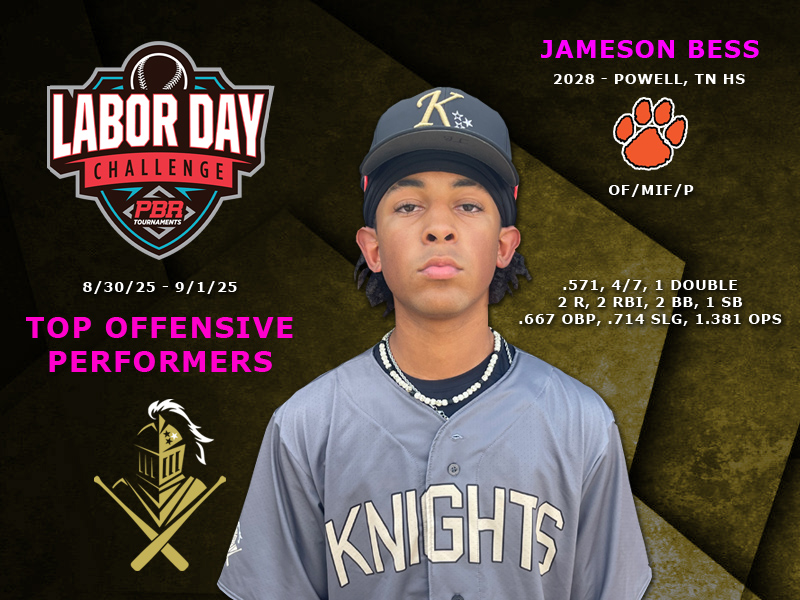 PBR Labor Day Challenge
<a href="/JamesonBess/">Jameson Bess</a> 

Top Offensive Performers - Jameson Bess, 2028 Powell, TN HS

.571 AVG, 1.381 OPS