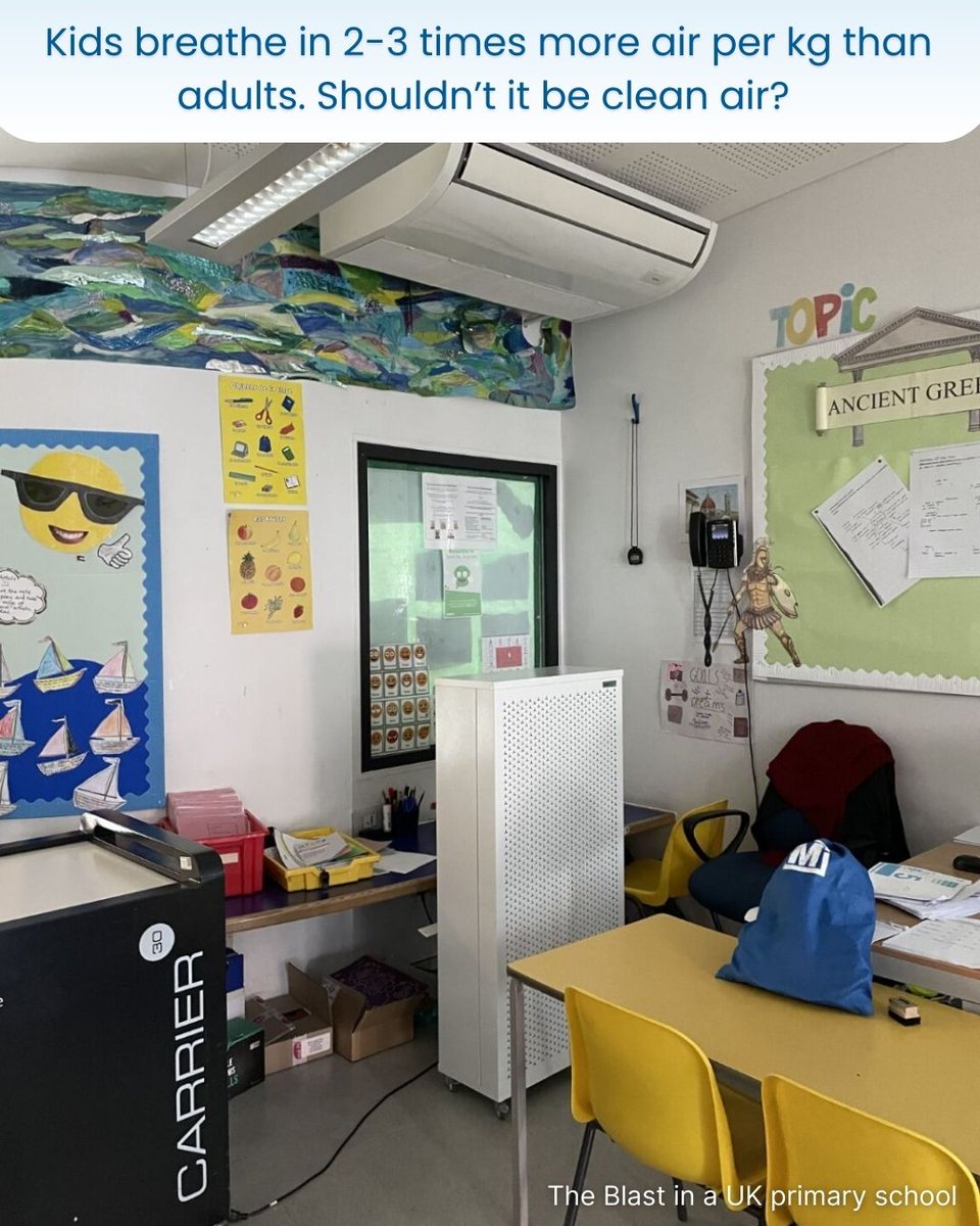 Kids breathe 2–3 times more air per kg than adults. Spending 30+ hours a week in poorly ventilated classrooms means double the exposure to pollutants. 

Clean air in schools is not a luxury, it is essential for healthy lungs and sharp minds. 

 👉 bit.ly/3UPil4Q