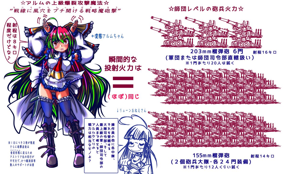 #理由もなく再掲していいタグ
#アルムちゃそ
いつも理由なく再掲してる 