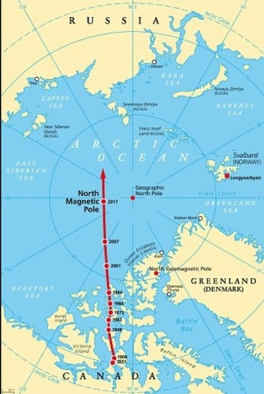 Il Polo Nord Magnetico si sta spostando rapidamente verso la Siberia, a una velocità quasi 8 volte superiore rispetto al Polo Sud Magnetico. Come mostra questa mappa, negli ultimi cento anni il polo magnetico ha compiuto un notevole spostamento dal nord del Canada fino a lambire