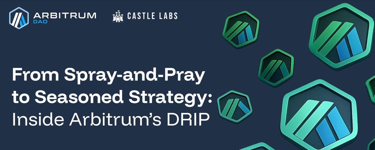 展示从广撒网到成熟策略演进的 Arbitrum DRIP 横幅图