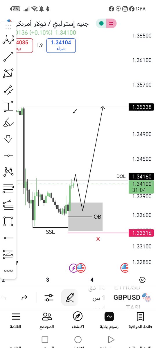 #gbpusd
t.me/Trade2Spark

#sol #eth $bnb #gala #arb #binance