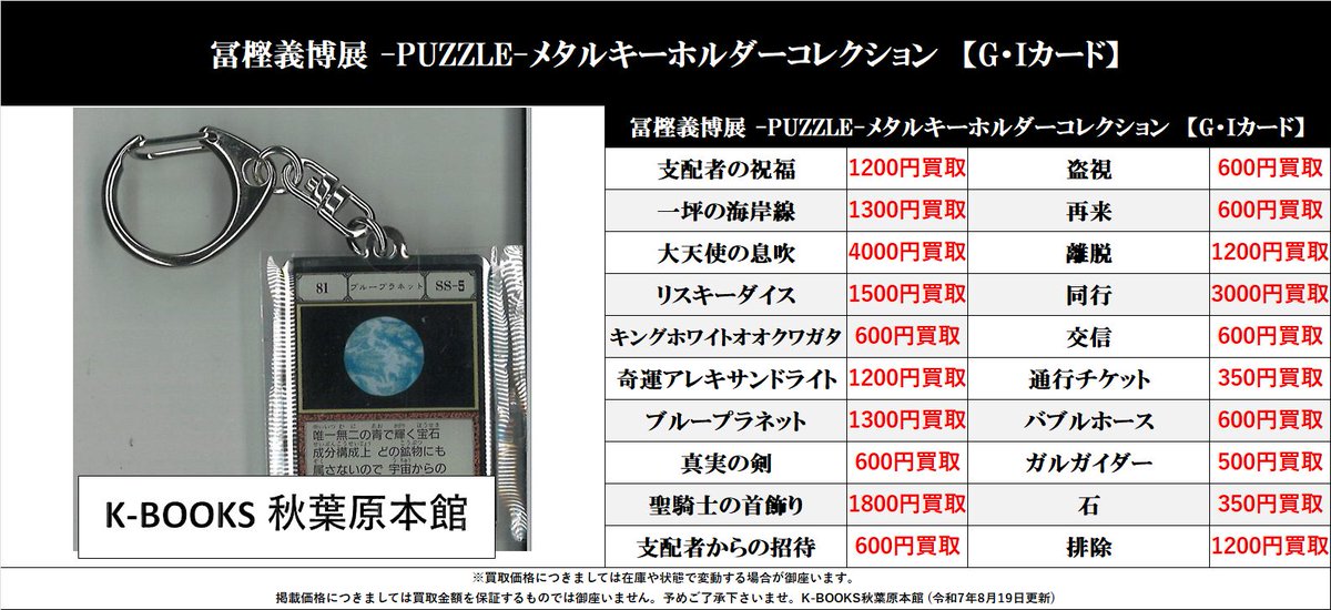 冨樫義博展 PUZZLE HUNTER x HUNTER メタルキーホルダー 冨樫義博展 HUNTER×HUNTER メタルキーホルダー G・Iカード