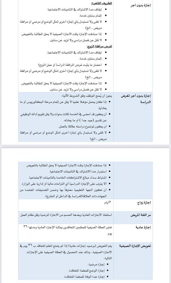 نبض الشمري ، tweet media
