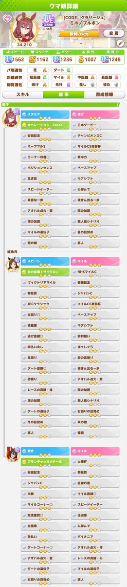LOHの祖父母用にギリギリ使えそうな気がします