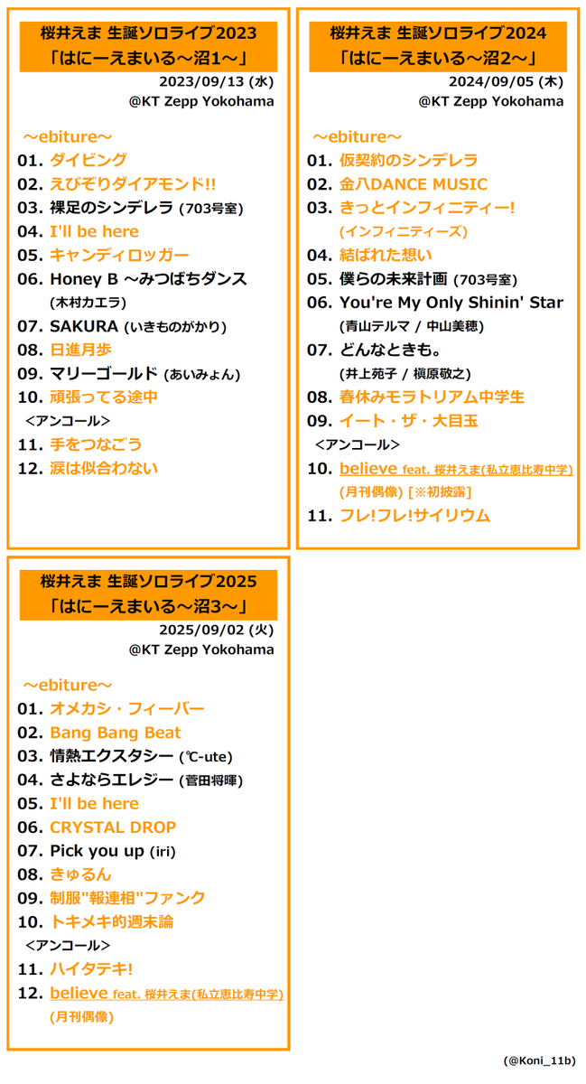 桜井えま 生誕ソロライブ】 2023「はにーえまいる～沼1～」 2024「はに