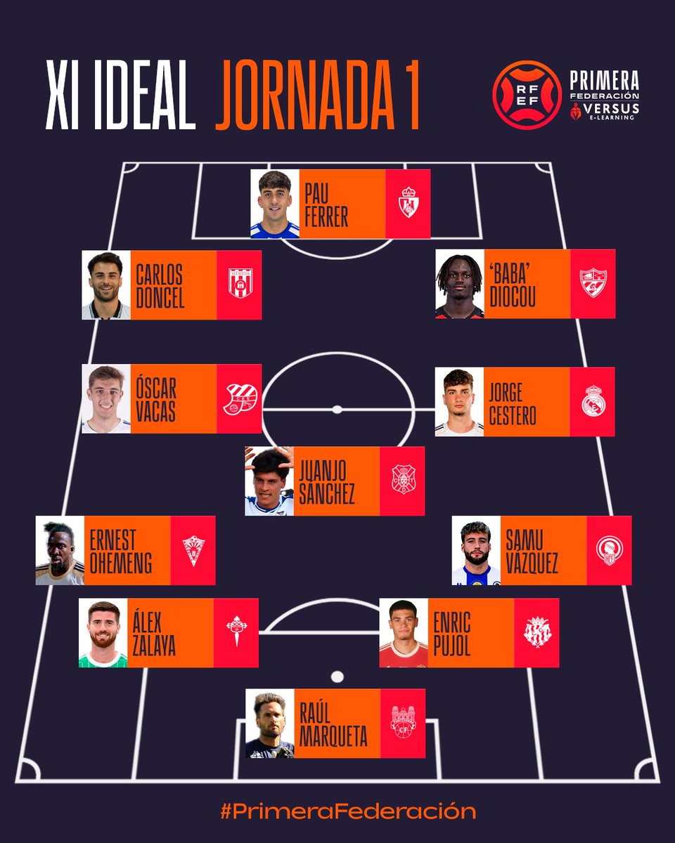 🔝 ¡Los 𝗼𝗻𝗰𝗲 𝗲𝗹𝗲𝗴𝗶𝗱𝗼𝘀 de la 𝗽𝗿𝗶𝗺𝗲𝗿𝗮 𝗷𝗼𝗿𝗻𝗮𝗱𝗮!

🧑‍🏫 ¿Quién debería guiar a este equipazo?

#PrimeraFederación | #VersusELearning