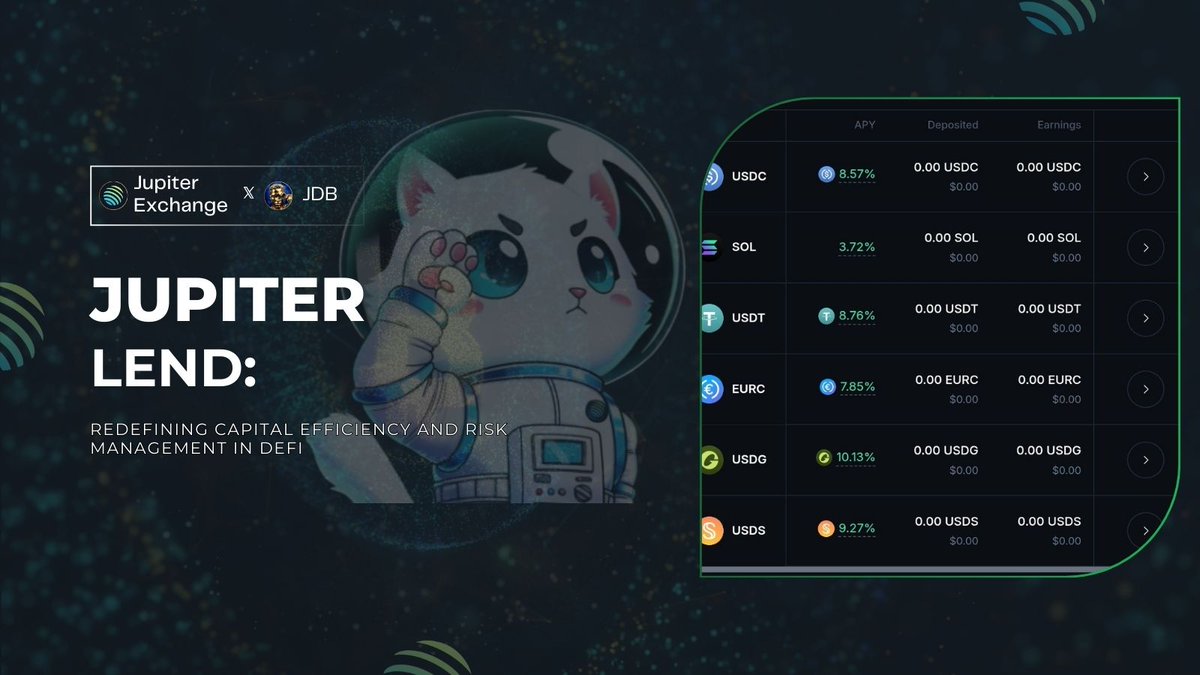 JDB🏆🎭 (@_jdbb_) on Twitter photo You hold digital assets, but you also see a new opportunity that requires capital.
With most protocols, your collateral is underutilized, leaving significant value locked up.
<a href="/JupiterExchange/">Jupiter (🐱, 🐐)</a> offers a different approach with its new Jupiter Lend product.
Let's dive in 🔻 You hold digital assets, but you also see a new opportunity that requires capital.
With most protocols, your collateral is underutilized, leaving significant value locked up.
<a href="/JupiterExchange/">Jupiter (🐱, 🐐)</a> offers a different approach with its new Jupiter Lend product.
Let's dive in 🔻