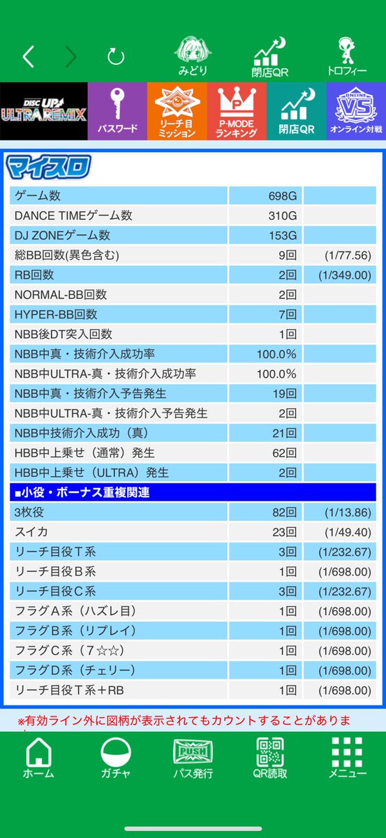 【注意：ラストチャンス】森野熊様 リクエスト 5点 まとめ商品 NINJA ZX-4RR & ZX-4R入荷しました❗️ 🟢新車🟢 #バイク