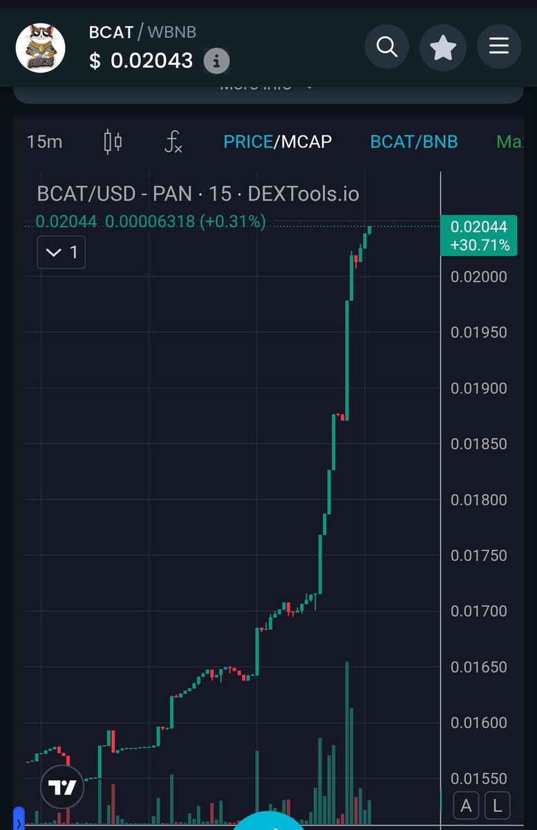 ExcelDao's tweet photo. Allow Us Introduce @BillicatCoin 
Billicat is Not Just Another Cryptocurrency
Billicat isn’t your average token — it’s built with real utility at its core. From trading fees and staking to governance and other powerful features within the Billex ecosystem, this token fuels it all https://t.co/nnb0gR3HDL