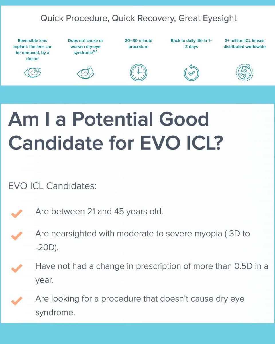 myEyeShop's tweet image. 👀 Not a LASIK candidate? No worries — EVO ICL has you covered! 🌟 An implantable contact lens that corrects from -3 to -20, avoids dry eye issues, and is reversible if needed.

Got questions? We’ve got answers! 👓✨ #EVOICL 

Check out this video: youtube.com/watch?v=GLFQ9w…