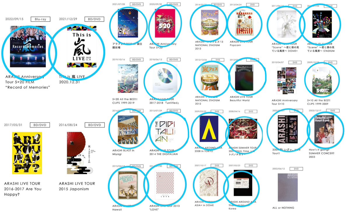 嵐 LIVEDVD 嵐 ライブDVD計12タイトルがBlu-ray化し11月3日発売！ - TOWER