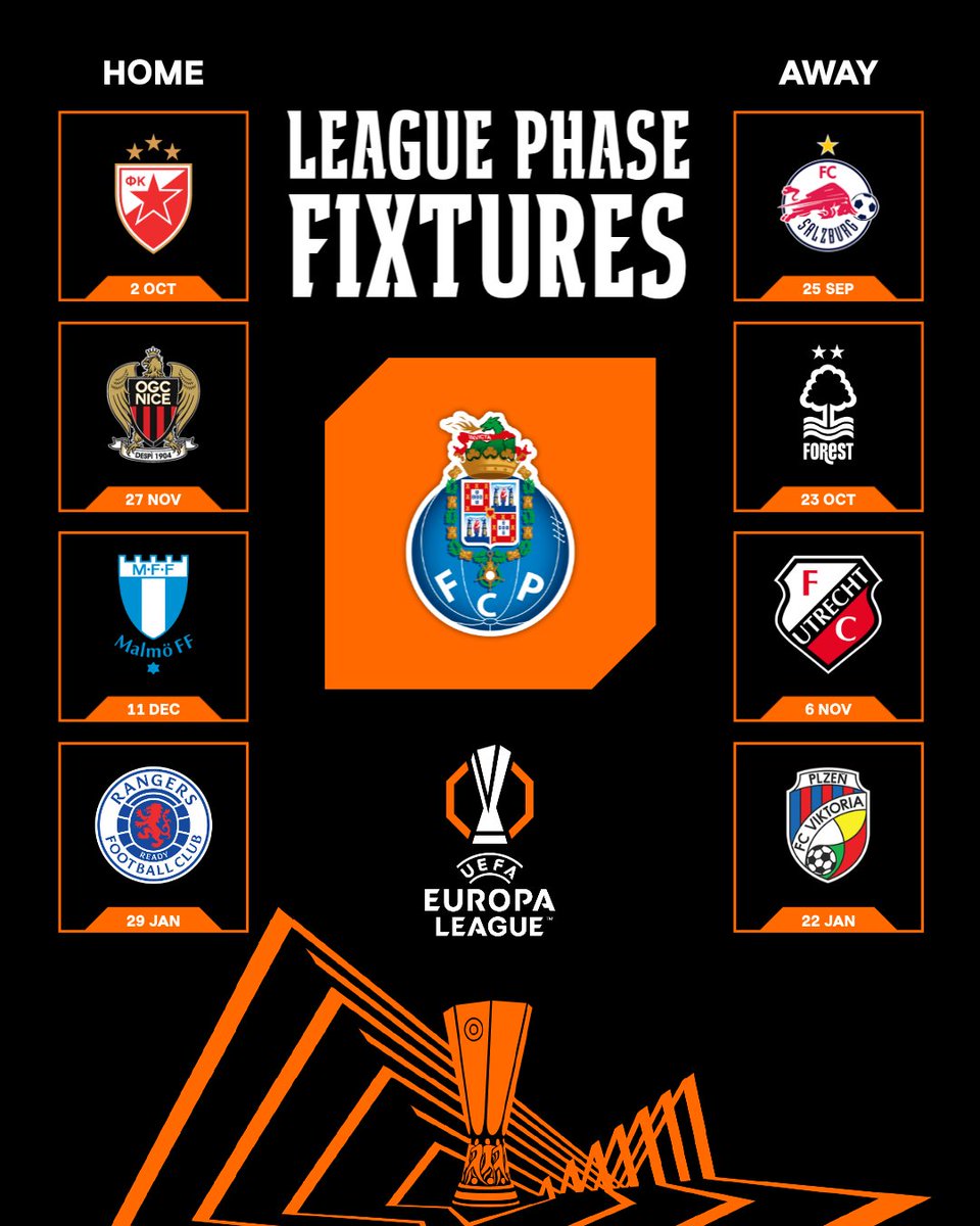 Porto's path 🛣️

#UEL