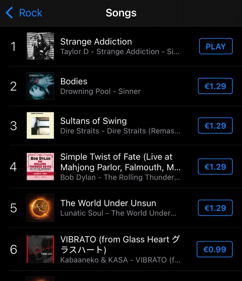 Taylor_D_Music_'s tweet image. 🚨 HUGE NEWS 🚨

“Strange Addiction” just hit #1 on the iTunes Rock Charts 🔥
&amp;amp;  #12 on the Overall Irish Charts 🇮🇪

Endless gratitude for all the love + support. Let’s keep climbing! 

distrokid.com/hyperfollow/ta…

#StrangeAddiction #No1 #IrishCharts #RockMusic #NewMusic #OnRepeat