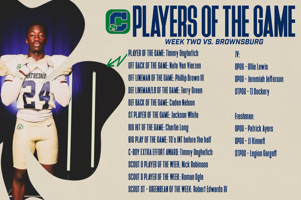 ☘️🏈 Weekly Awards - Week Two