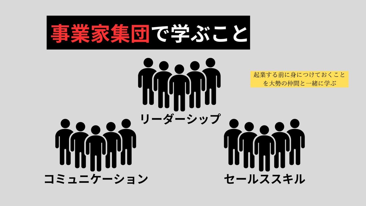 リーダーシップも、コミュニケーション力も、一夜で手に入るものじゃない。
失敗を重ね、人とぶつかり、試行錯誤の末に少しずつ身についていく。
けれど、それを体得したとき、仲間と共に、事業を立ち上げるための盤石な土台が築かれているのだと気づく。
#事業家集団 #コミュニケーション