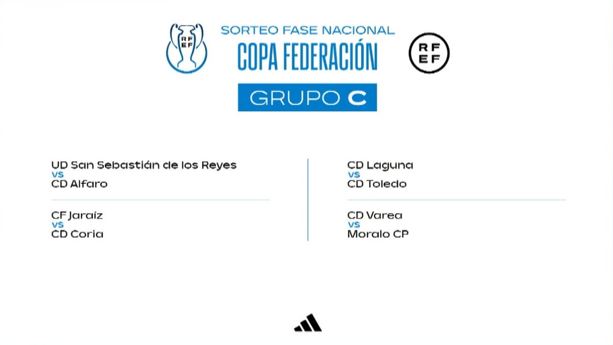 🌐🏆 Los equipos riojanos ya conocen sus rivales en la Fase Nacional de #CopaFederación:

<a href="/UDSanse/">U.D. Sanse</a> 🆚 <a href="/cdalfaro/">C.D. Alfaro</a> 
<a href="/vareaoficial/">Club Deportivo Varea</a> 🆚 <a href="/MORALO_CP/">MORALO CP</a> 
🗓️ Las eliminatorias, a partido único, se disputarán entre el 9 y 11 de septiembre. El Alfaro viaja a Madrid y el Varea juega como local.