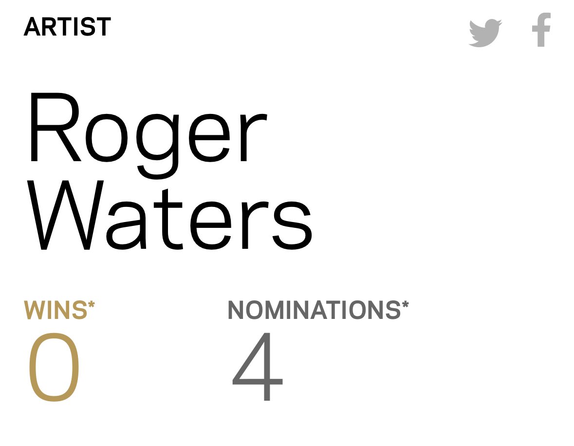 The Strokes > Pink Floyd

Y me llamaban loco