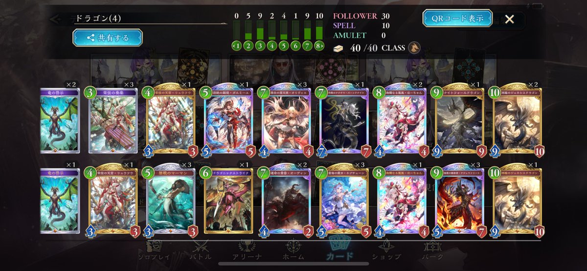 aquno_bd's tweet photo. サファイアからだけど11連勝！
ほーちゃん楽しー
バーンドナイトがネメ、ビショにいい仕事してる気がする。ビショは怪しいけど
#シャドバWB https://t.co/fsmPVMUt5s