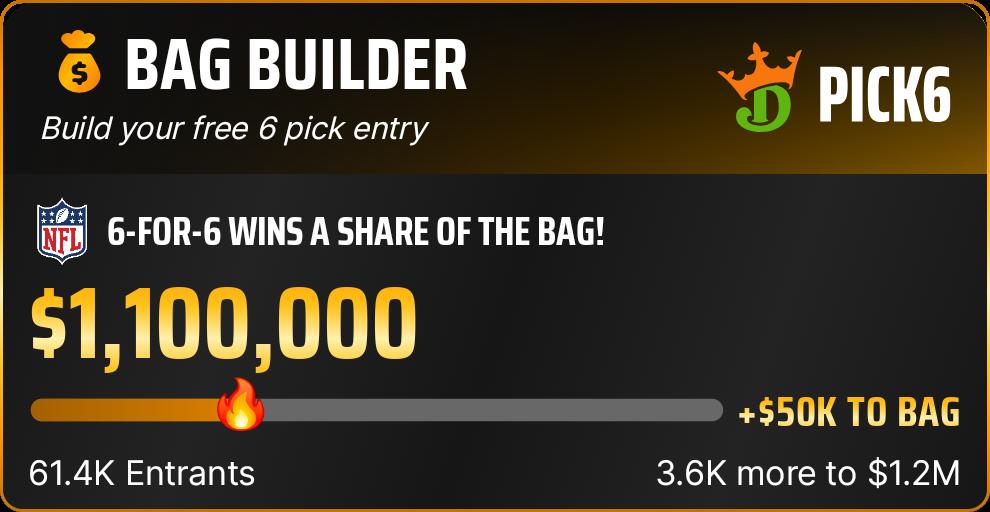 I just entered the Pick6 Bag Builder! Opt-in and enter for your free shot to split the $1,100,000 bag! pick6.draftkings.com/s/Maskwa/6jD9B8