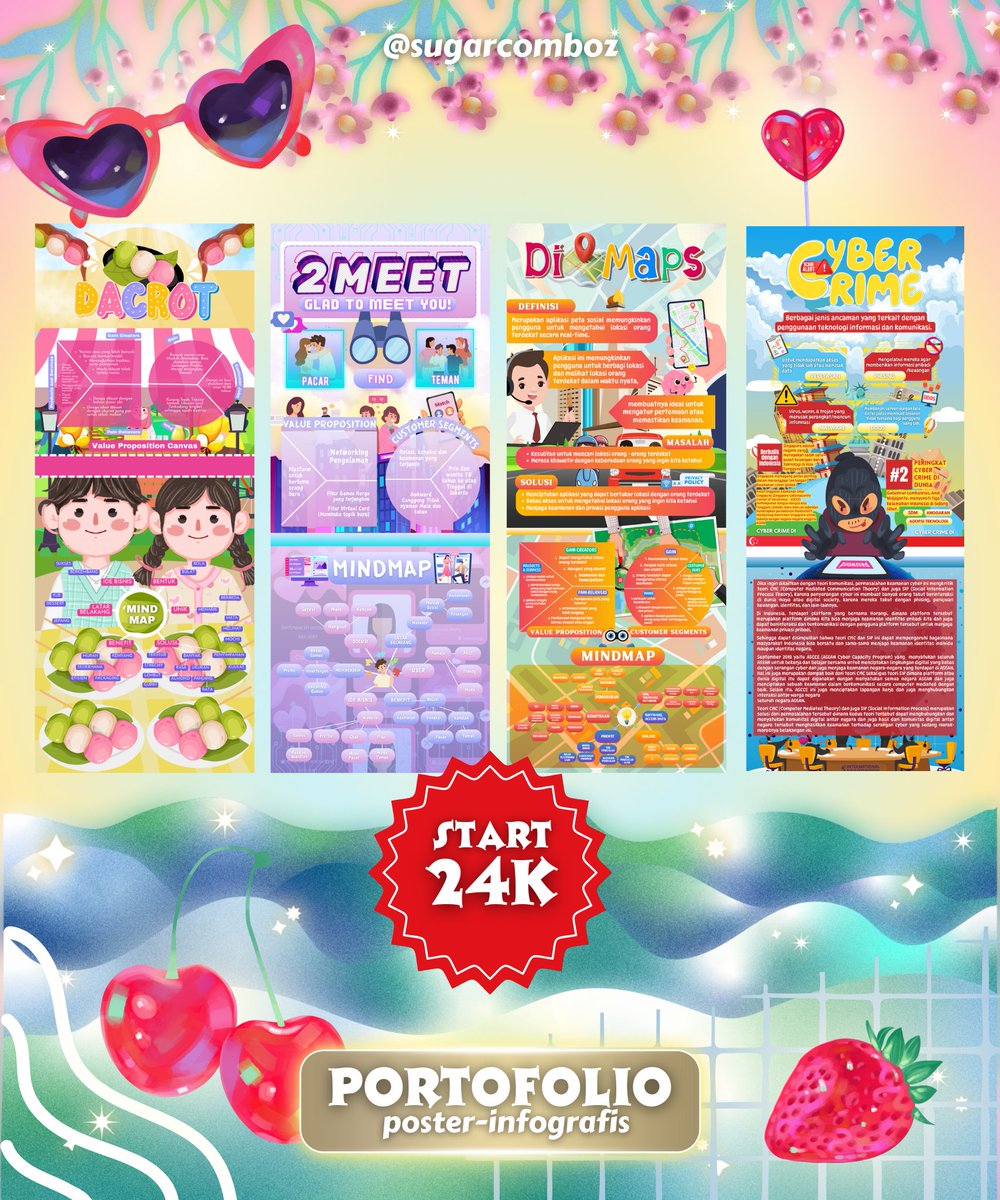 sugarcomboz! Poster - Infografis tweet media