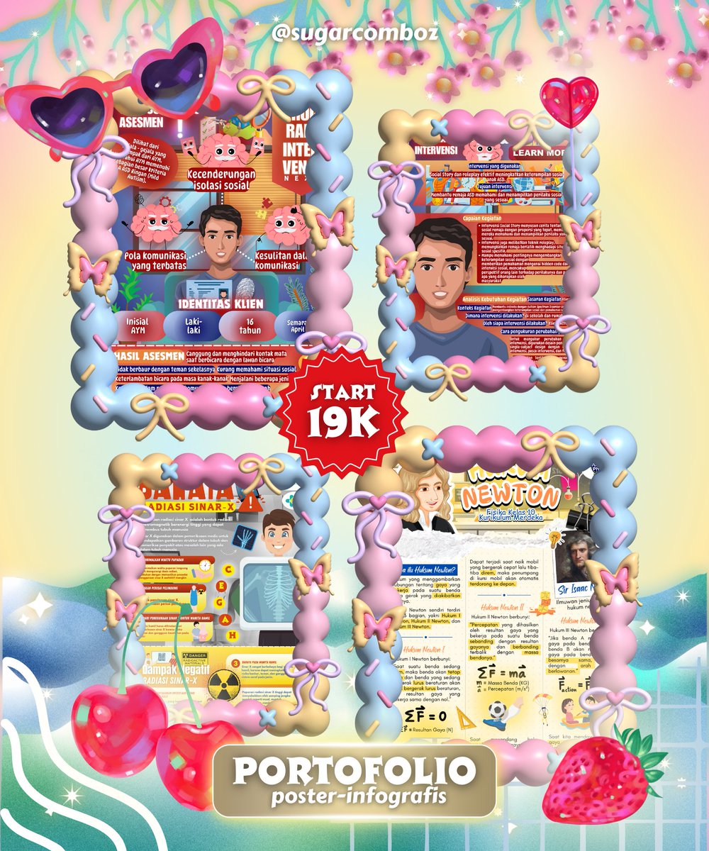 sugarcomboz! Poster - Infografis tweet media