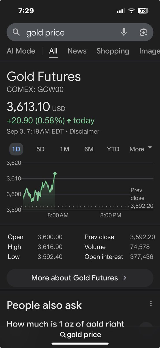 TroyBerning's tweet image. Boom boom!! 💵💵💵💵